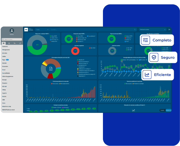 Dashboard do IXC Provedor, "completo, seguro e eficiente" Dashboard do IXC Provedor, "completo, seguro e eficiente"